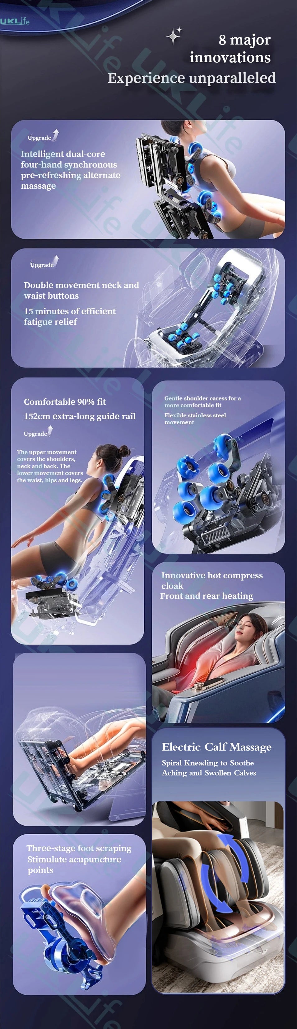 Dual Core 6D Massage Chair with SL Track, Heating Shawl, Thai Stretch & AI Voice - Full Body Zero Gravity Recliner